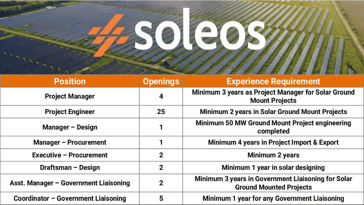 w 2025 12 03T085449.742