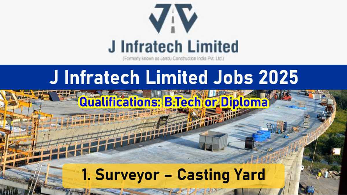 w 2025 12 05T083620.458