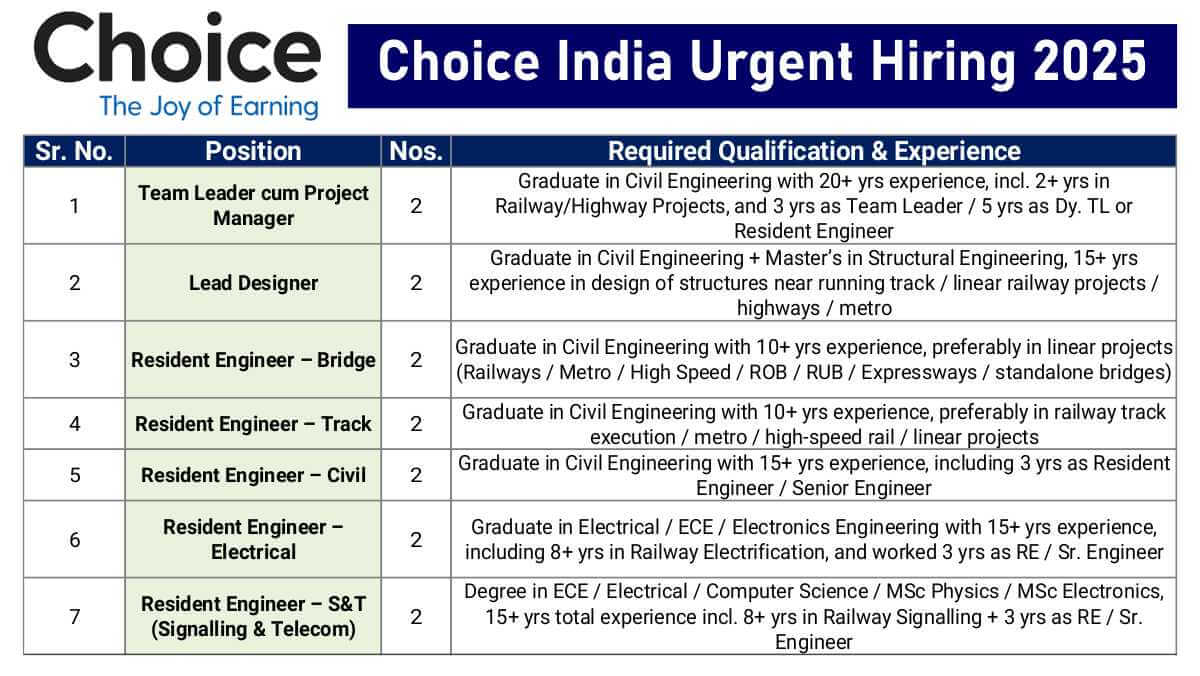 w 2025 12 07T074536.796