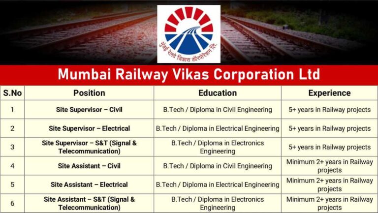 w 2025 12 09T085727.200