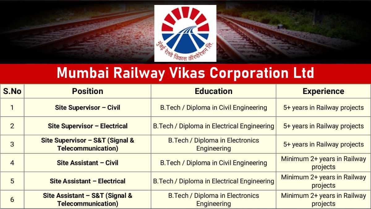 w 2025 12 09T085727.200