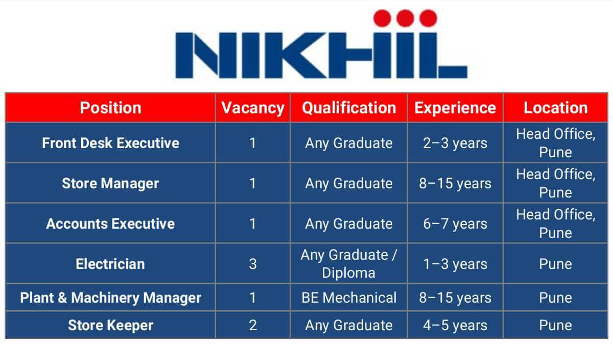 w 2025 12 12T110930.536