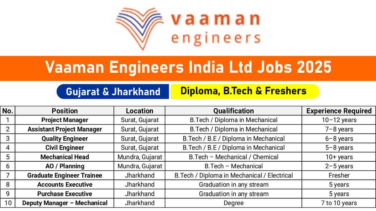 Vaaman Engineers India Ltd Jobs 2025 | Project Manager, Mechanical Head, GET & Accounts | Gujarat & Jharkhand Jobs | Diploma, B.Tech & Freshers 1 w 2025 12 24T163113.953