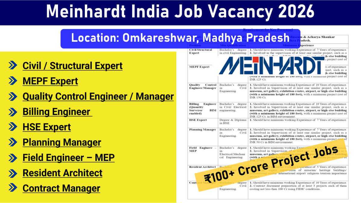 Meinhardt India Job Vacancy 2026 | ₹100+ Crore Project Jobs | Statue of Oneness Omkareshwar Hiring | Top-Level Civil, MEP & Planning Jobs 1 w 2025 12 31T080949.336