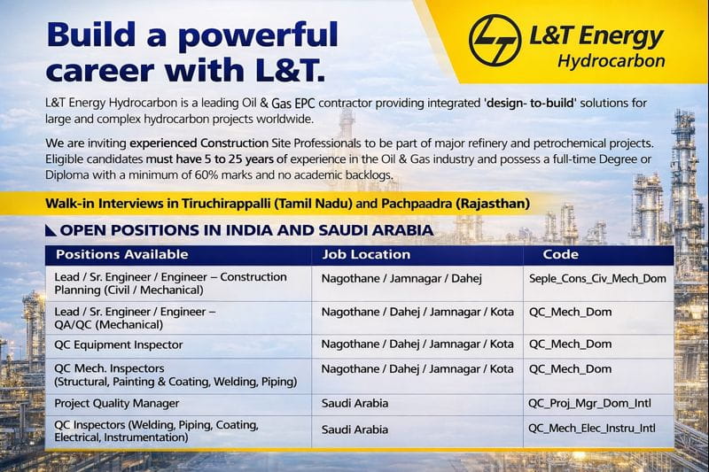 L&T Energy Hydrocarbon – Walk-In Interviews 2026 | For Construction, Planning & QA/QC Roles | India & Saudi Arabia