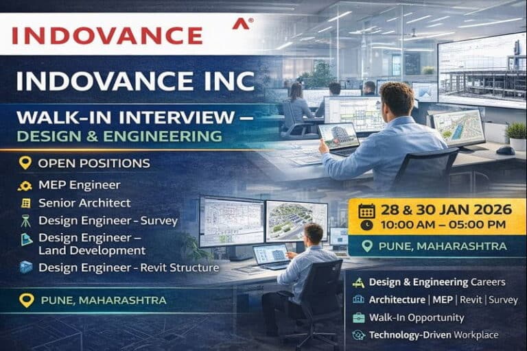 Indovance Inc Walk-In Drive 2026 | Date: 28th & 30th January 2026