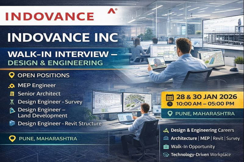 Indovance Inc Walk-In Drive 2026 | Date: 28th & 30th January 2026