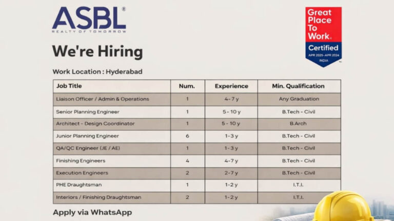 ASBL Realty Recruitment 2026 | Construction Jobs In Hyderabad