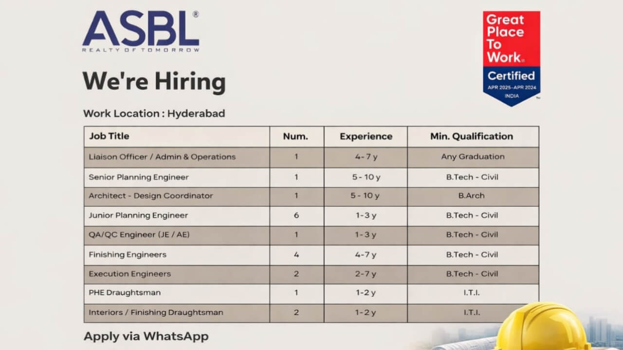 ASBL Realty Recruitment 2026 | Construction Jobs In Hyderabad