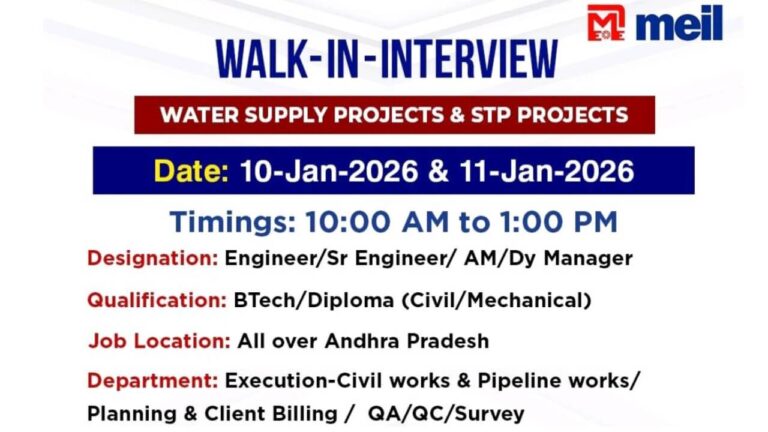 Megha Engineering and Infrastructure Ltd Walk-In Interview 2026 – Water Supply & STP Projects