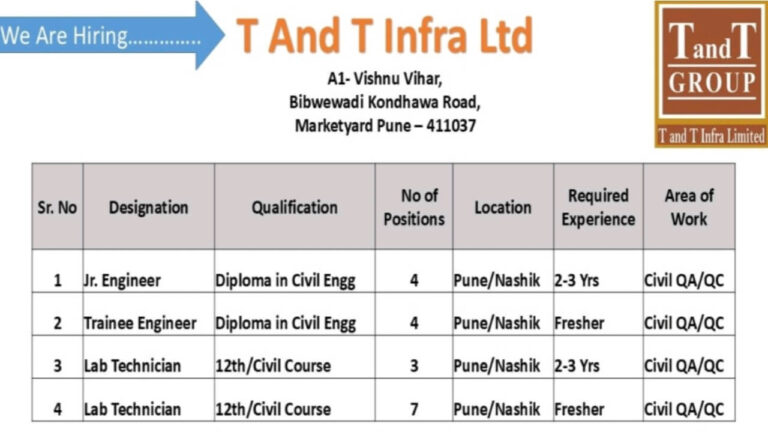 T & T Infra Limited (T&T Group) Hiring 2026 | Diploma Trainee Engineer Jobs 2026