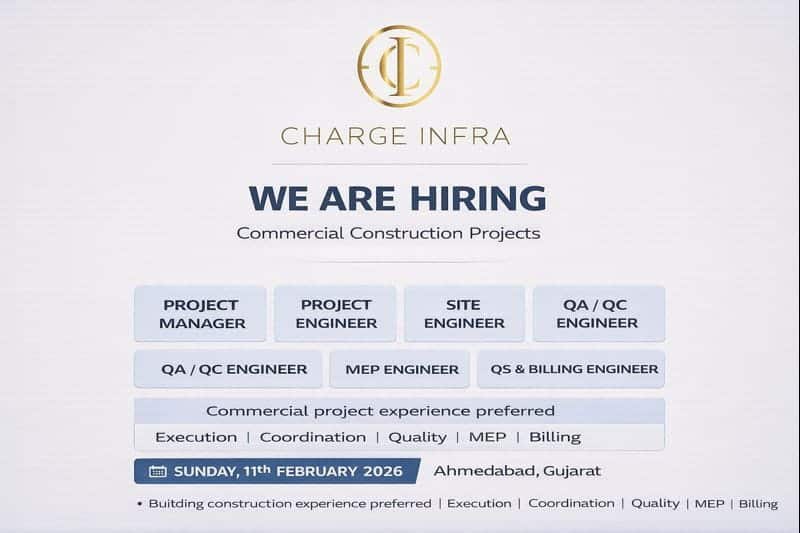 Charge Infra Hiring 2026 | For Commercial Construction Projects | Construction Placement