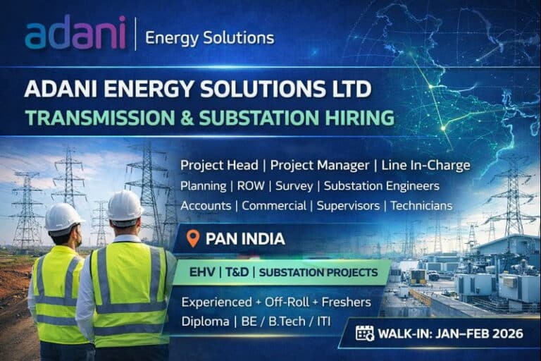 Adani Energy Solutions Limited Walk-In Drive 2026 | For ITI, Diploma, BE, B.tech and Degree