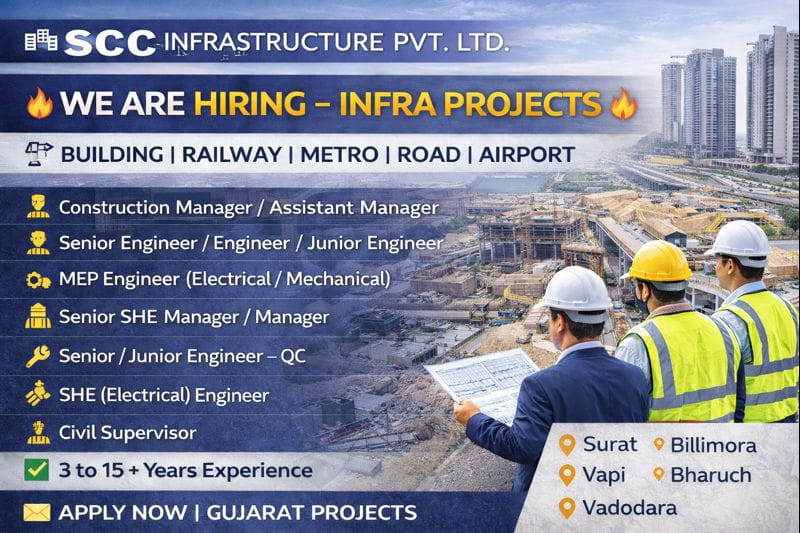 Scc infrastructure Pvt Ltd Hiring 2026 | For High Rise Buildings, Railway, Metro, Road, and Airport Projects | Construction Placement