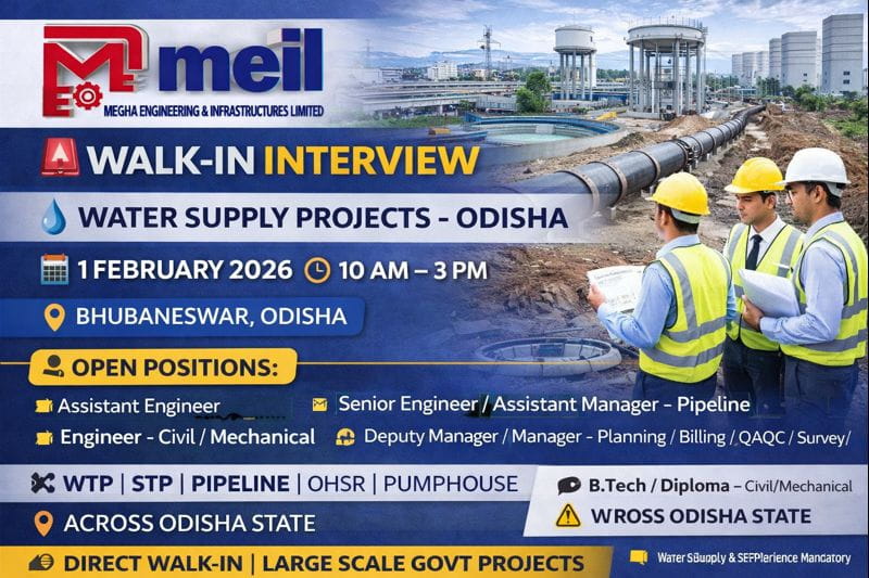 Megha Engineering & Infrastructures Limited (MEIL) Walk-In Interview 2026 | Job Location: Across Odisha State | Construction Placement