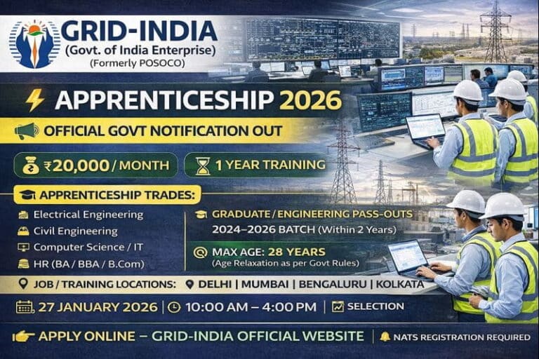 Grid Controller of India Limited (GRID-INDIA) Hiring 2026 | Graduate Apprentices 2026 | Construction Placement