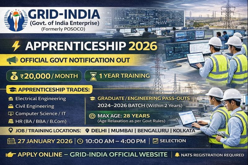 Grid Controller of India Limited (GRID-INDIA) Hiring 2026 | Graduate Apprentices 2026 | Construction Placement