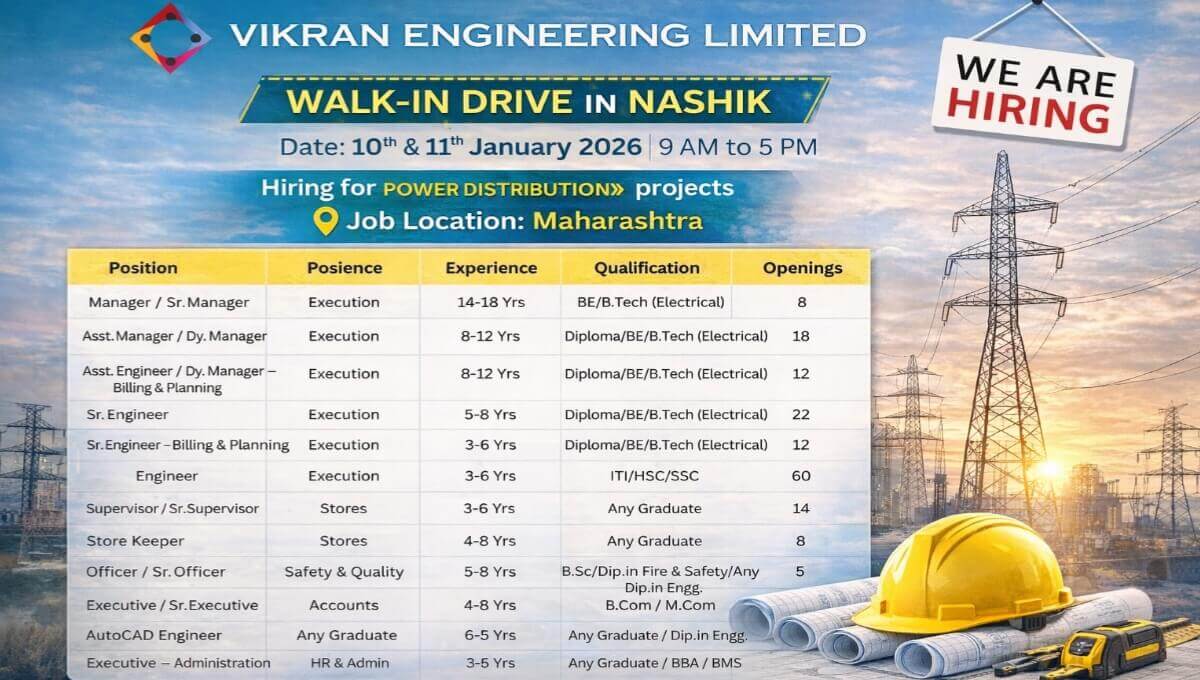 VIKRAN Engineering Limited Walk-In Drive – Nashik, Maharashtra | Date: 10th & 11th January 2026 1 VIKRAN Engineering Limited Walk-In Drive – Nashik, Maharashtra | Date: 10th & 11th January 2026