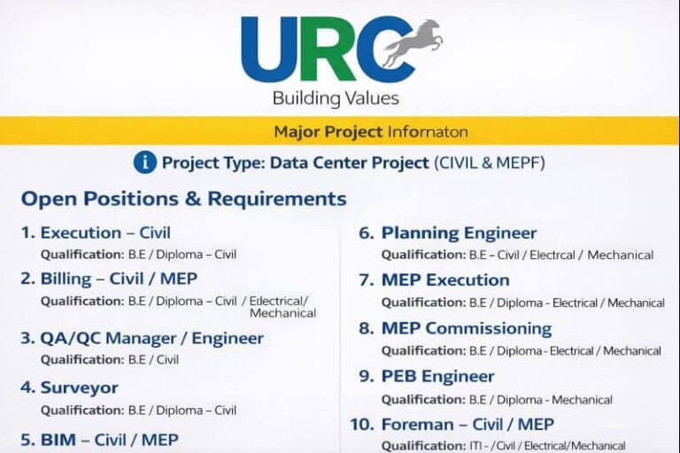 URC Construction Latest Walk In interview 2026 | For Commercial Buildings, High-Rise Structures, and Data Center Projects