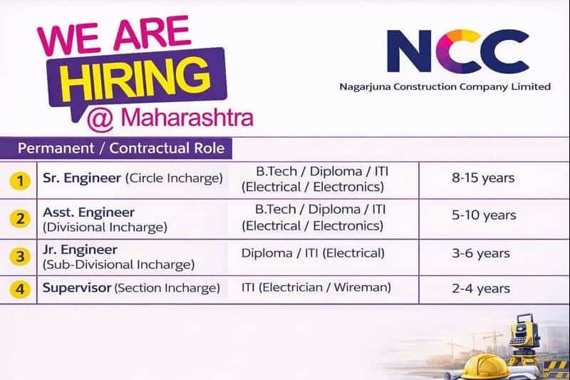NCC Limited Vacancy January 2026 | Construction Jobs In Aurangabad Maharashtra