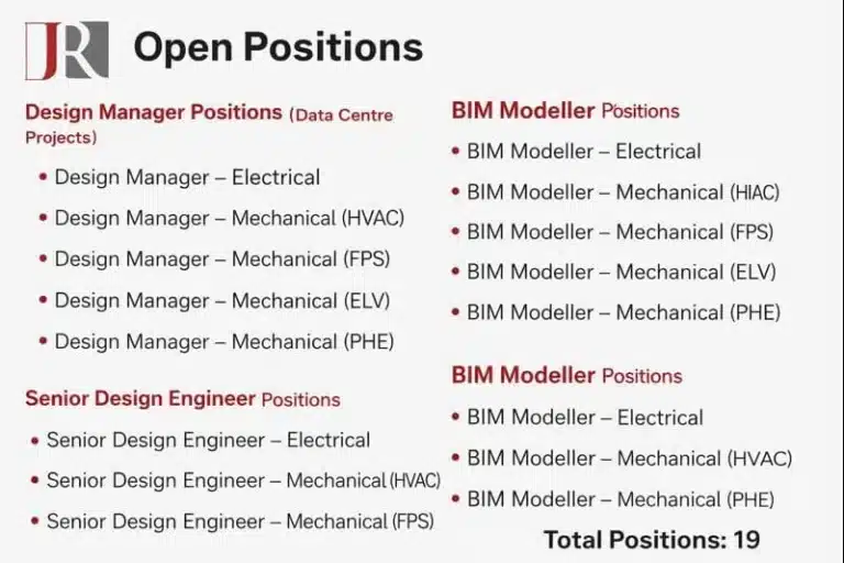 JKR Consulting & Services Hiring 2026 | For Diploma, BE In Electrical and Mechanical
