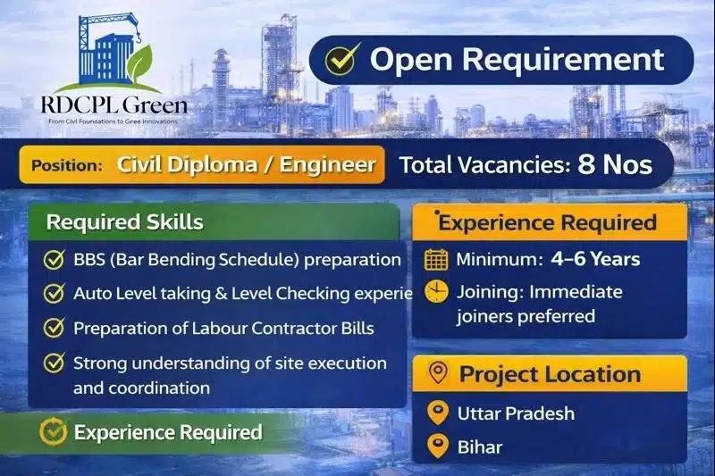 RDCPL Green Private Limited Hiring 2026 | For Civil Diploma / Engineers for its ongoing construction projects