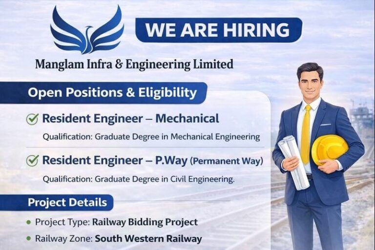 Manglam Infra & Engineering Ltd Hiring 2026 | for Railway Bidding Project