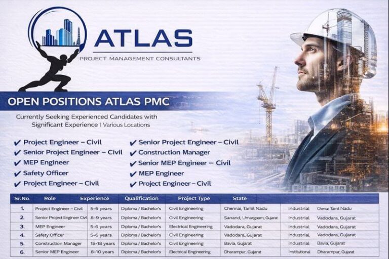 Atlas Project Management Consultants Hiring 2026 | For Diploma and Degree | Civil Engineer And Electrical Engineer