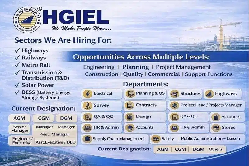 HG Infra Engineering Limited Hiring 2026 | For Highways, Railways, Metro Rail, Transmission & Distribution and New Energy projects