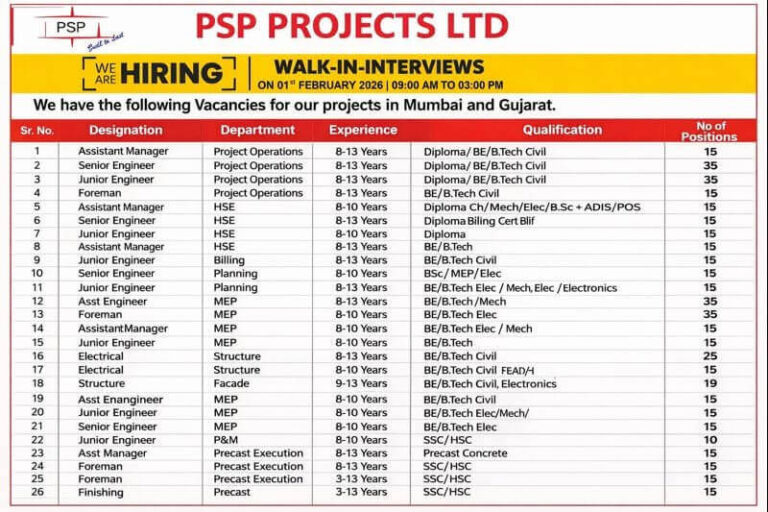PSP Projects Limited Walk In Interview 2026 | Ongoing and Upcoming Building Construction Projects | Construction Placement