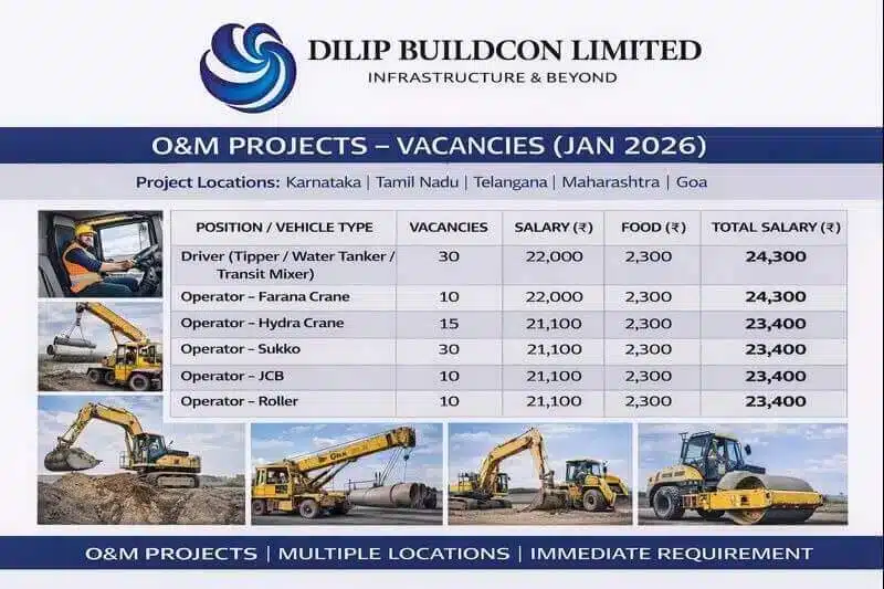 Dilip Buildcon Limited Vacancy 2026 | For Roads And Highways, Bridges, Dams, Buildings, And Coal Mining Projects | Construction Placement