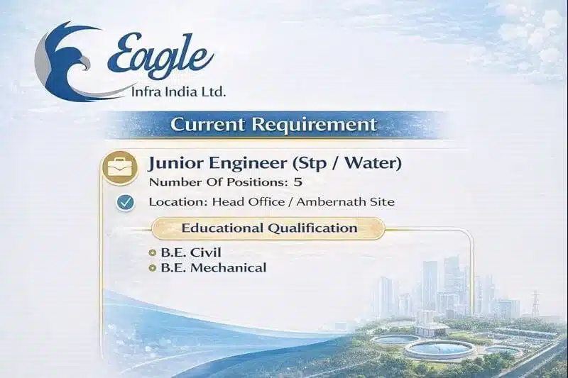 Eagle Infra India Ltd Vacancy 2026 | For Water Supply, STP, Drainage, And Large-Scale Infrastructure Projects | Construction Placement