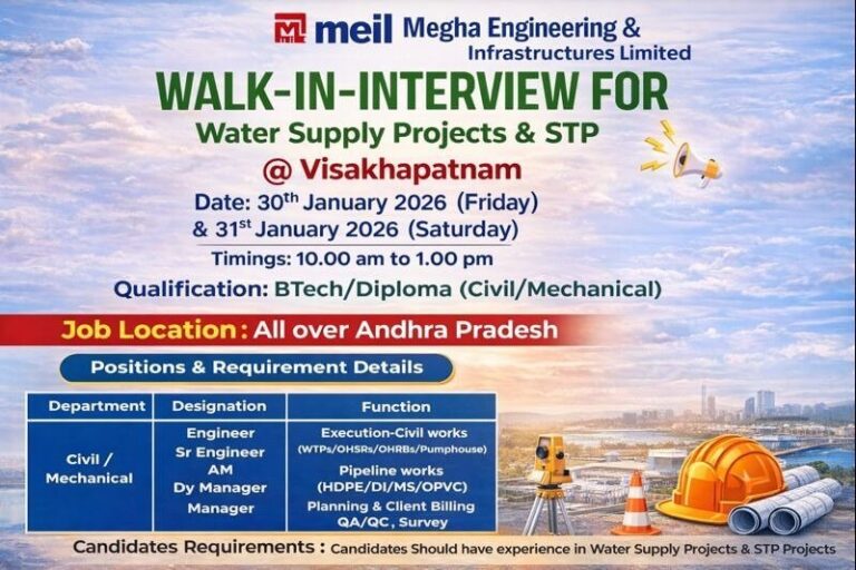 Megha Engineering & Infrastructure Walk In Interview 2026 | For Water Supply Projects And STP Projects | Construction Placement
