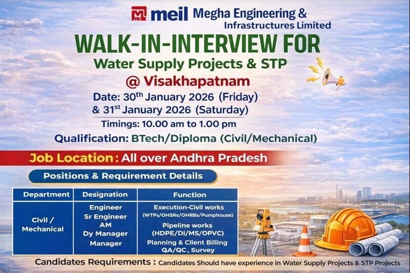 Megha Engineering & Infrastructure Walk In Interview 2026 | For Water Supply Projects And STP Projects | Construction Placement