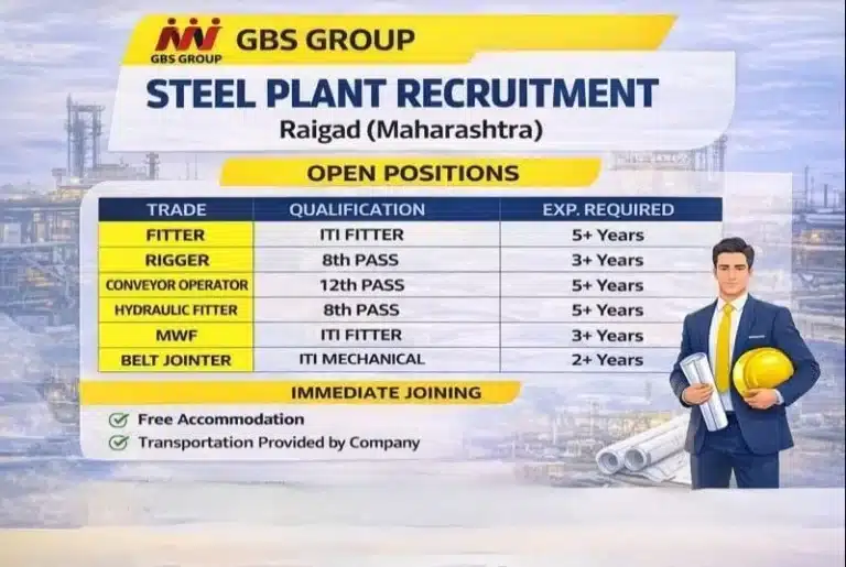 GBS Group of Companies Vacancy 2026 | For 8th, 10th, 12th and ITI Job