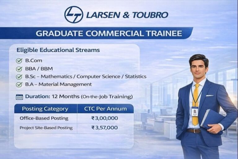 Larsen & Toubro Ltd Hiring 2026 | For smartest city infrastructure Projects | Graduate Commercial Trainee