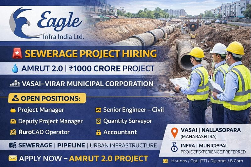 Eagle Infra India Ltd. Recruitment 2026 | Location: Vasai / Nallasopara | Construction Placement