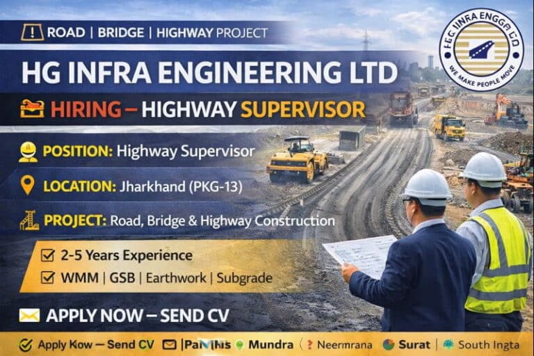 HG Infra Engineering Limited (HGIEL) Hiring 2026 | For Highway Supervisor