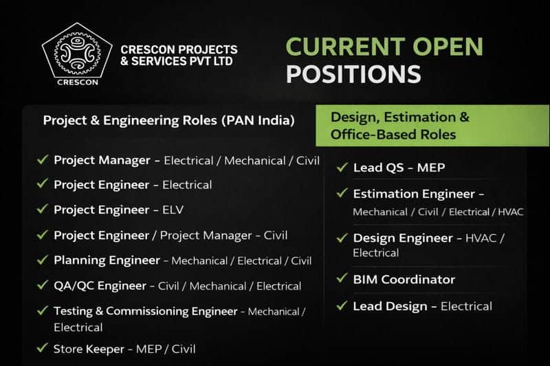Crescon Projects Vacancy 2026 | for Civil, Electrical and Mechanical Engineer Job
