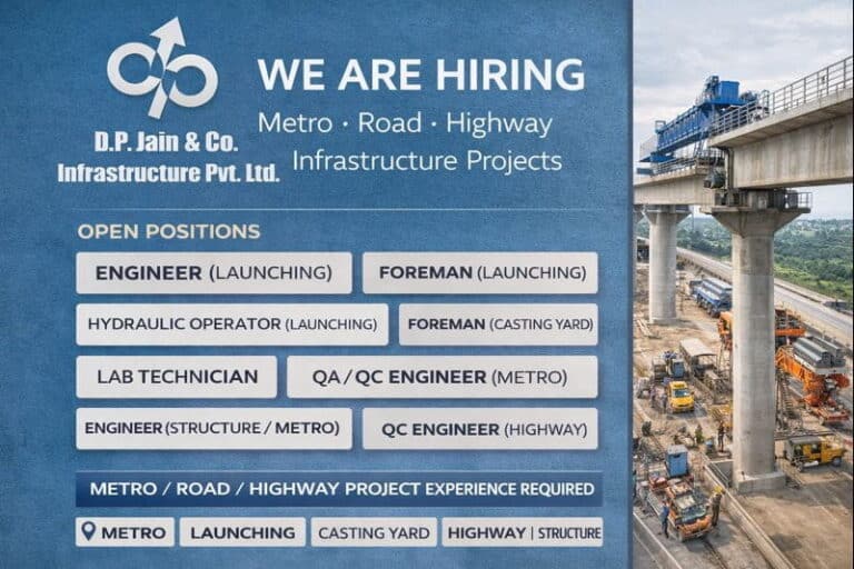 D P Jain & Co. Infrastructure Pvt. Ltd Vacancy 2026 | For Metro, Road, and Highway construction projects across India