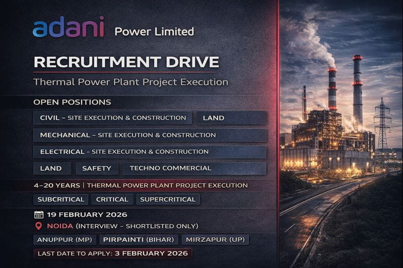 Adani Power Limited Walk-In Drive 2026 | Date: 19th February 2026 (Thursday) | Construction Placement