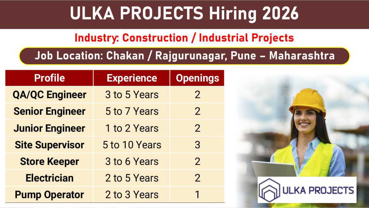 ULKA PROJECTS Hiring 2026 | Construction & Industrial Projects | QA/QC, Engineers, Supervisors & Electricians Jobs in Pune 1 w 2026 01 07T083555.481