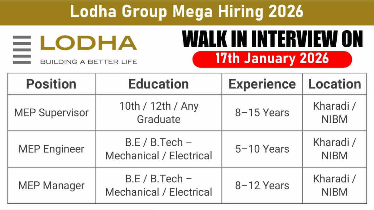 Lodha Group Mega Hiring 2026 | MEP Supervisor, Engineer & Manager Jobs in Pune | Walk In Interview on 17th January 2026