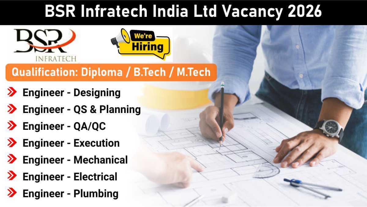 BSR Infratech India Ltd Vacancy 2026 | Engineers for Building, Roads, Irrigation & Layouts | AP, Telangana & Karnataka | Diploma, B.Tech, M.Tech