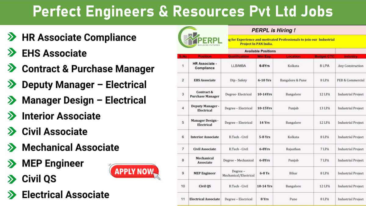 Perfect Engineers & Resources Pvt Ltd Jobs | Electrical, Civil, Mechanical & MEP Engineers | High-Paying Jobs 2026