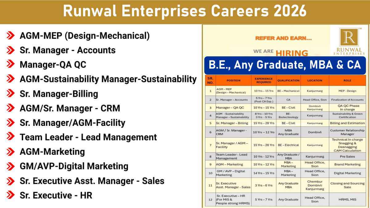 Runwal Enterprises Careers 2026 | AGM, Sr. Manager, Marketing & Sales Jobs Open