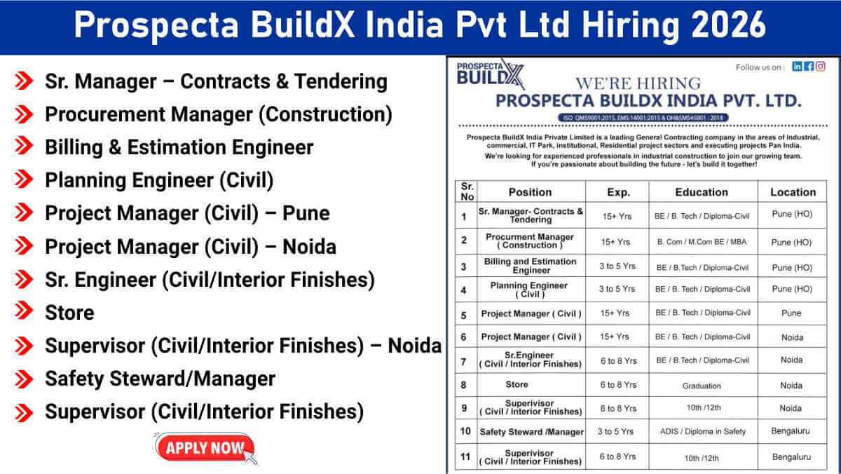 Prospecta BuildX India Pvt Ltd Hiring 2026 | Sr. Manager, Project Manager & Engineers | 10th, 12th, BE, B.Tech, Diploma, B.Com, M.Com, MBA Jobs