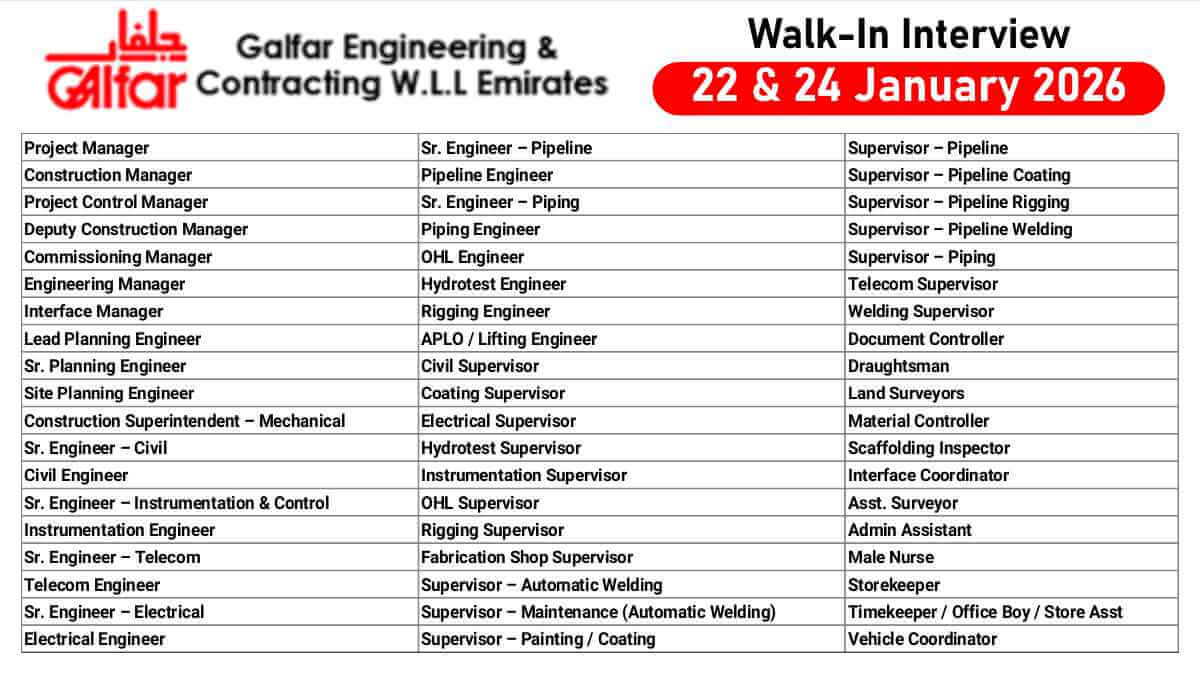 Galfar Engineering Jobs 2026 | UAE Oil & Gas EPC Jobs | 100+ Positions | Walk-In Interview on 22 & 24 January 2026