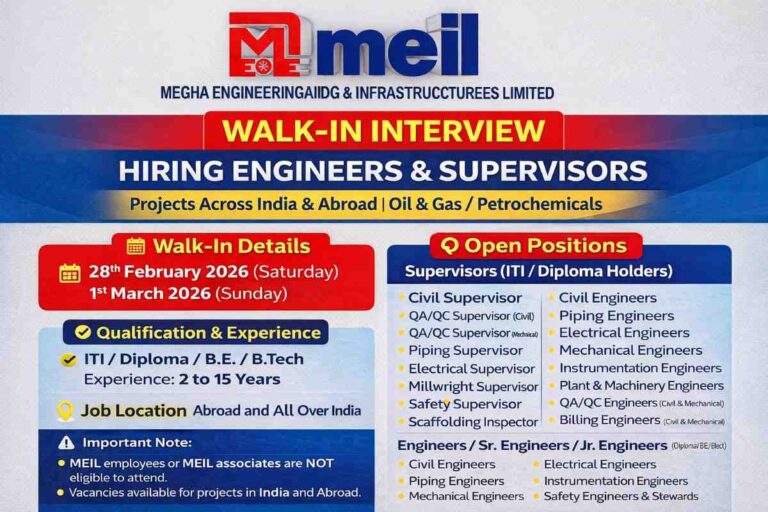 Megha Engineering & Infrastructures Limited (MEIL) Walk-In Interview 2026
