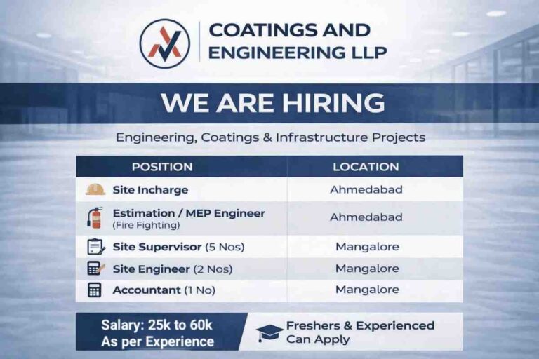 Coatings And Engineering LLP Recruitment 2026 | For Site Incharge, Site Supervisor, Site Engineer Rate Analysis / Estimation Engineer/ MEP Engineer And Accountant